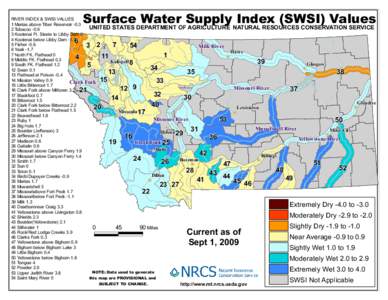 Surface Water Supply Index (SWSI) Values  RIVER INDEX & SWSI VALUES 1 Marias above Tiber Reservoir -0.3 UNITED STATES DEPARTMENT OF AGRICULTURE NATURAL RESOURCES CONSERVATION SERVICE 2 Tobacco -0.9