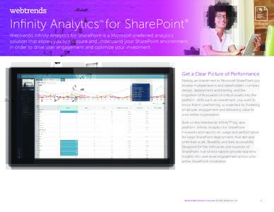 Infinity Analytics for SharePoint TM ®  Solution