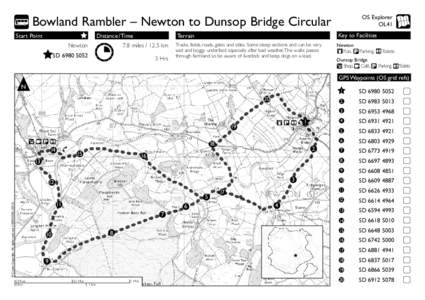 OS Explorer OL41 Bowland Rambler – Newton to Dunsop Bridge Circular Start Point