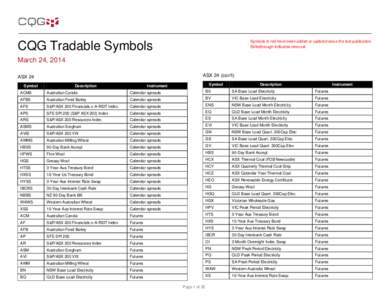 Symbols in red have been added or updated since the last publication. Strikethrough indicates removal. CQG Tradable Symbols March 24, 2014 ASX 24 (con’t)