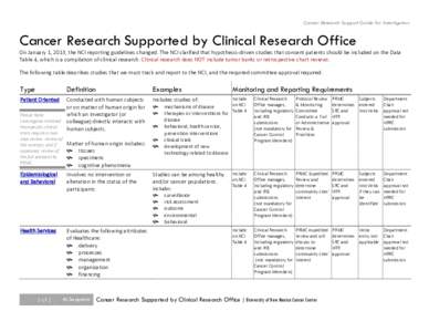 Cancer Research Support Guide for Investigators  Cancer Research Supported by Clinical Research Office On January 1, 2013, the NCI reporting guidelines changed. The NCI clarified that hypothesis-driven studies that conse