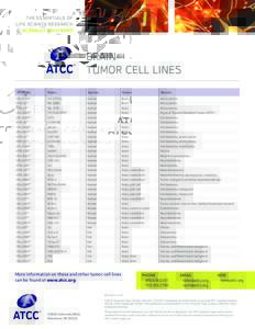 THE ESSENTIALS OF LIFE SCIENCE RESEARCH GLOBALLY DELIVERED™ BRAIN TUMOR CELL LINES