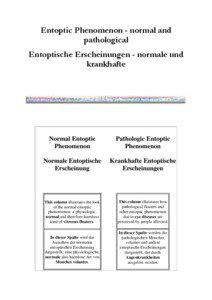 Entoptische Erscheinungen - normale und krankhafte