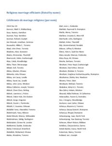 Religious marriage officiants (listed by name) / Célébrants de mariage religieux (par nom)