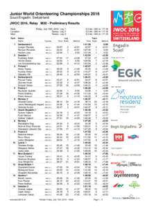 Junior World Orienteering Championships 2016 Scuol/Engadin, Switzerland JWOC 2016, Relay M20 - Preliminary Results Date: Location: Map: