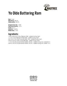 Ye Olde Battering Ram Size: 5 gal Efficiency: 88.0% Attenuation: 85.0% Original Gravity: 1.092 Terminal Gravity: 1.014