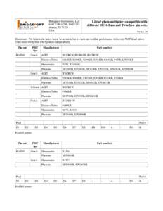Bridgeport Instruments, LLC 6448 E Hwy 290, Ste D-103 Austin, TXUSA  List of photomultipliers compatible with