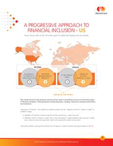 A PROGRESSIVE APPROACH TO A Progressive Approach ToINCLUSION Financial Inclusion – United States FINANCIAL