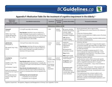 Guidelines Guidelines & Protocols & Protocols Advisory Advisory