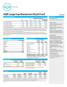 AQR Large Cap Momentum Style FundPerformance as of