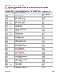 Clinical Diagnostic Laboratory Fee Schedule CPT codes, descriptions and other data only are copyright American Medical AssociationCodes are in Red NOTE: zero paycodes will be reimbursed at 45% of bill char