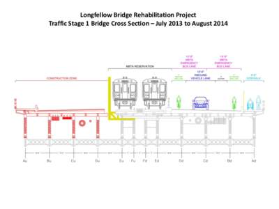 Longfellow Bridge Rehabilitation Project Traffic Stage 1 Bridge Cross Section – July 2013 to August 2014 