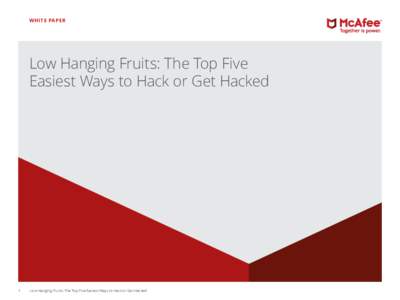 WHITE PAPER  Low Hanging Fruits: The Top Five Easiest Ways to Hack or Get Hacked  1
