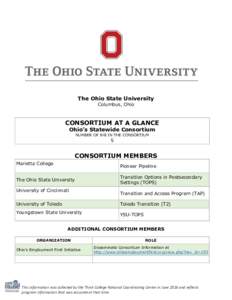 The Ohio State University Columbus, Ohio CONSORTIUM AT A GLANCE Ohio’s Statewide Consortium NUMBER OF IHE IN THE CONSORTIUM