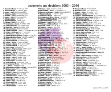 Judgments and decisions 2003 – Khashiyev v Russia, 24 FebruaryAkayeva v Russia, 24 FebruaryIsayeva v Russia, 24 FebruaryYusupova v Russia, 24 FebruaryBazayeva v Russia, 24 Fe