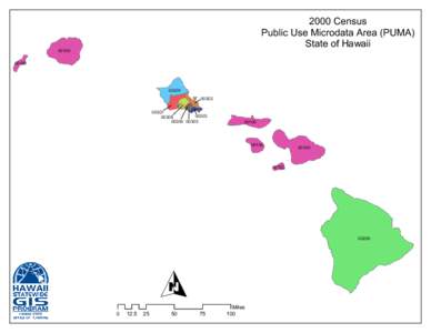2000 Census Public Use Microdata Area (PUMA) State of Hawaii[removed]