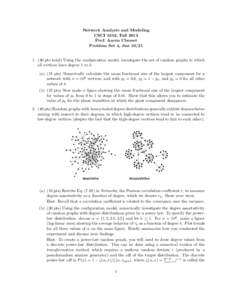 Network Analysis and Modeling CSCI 5352, Fall 2013 Prof. Aaron Clauset Problem Set 4, duepts total) Using the configuration model, investigate the set of random graphs in which