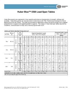 Huber Blue™ OSB Load-Span Tables  Huber Blue panels are engineered to have specific performance characteristics of strength, stiffness and durability. Huber Blue panels are manufactured in conformance with PS2, Perform