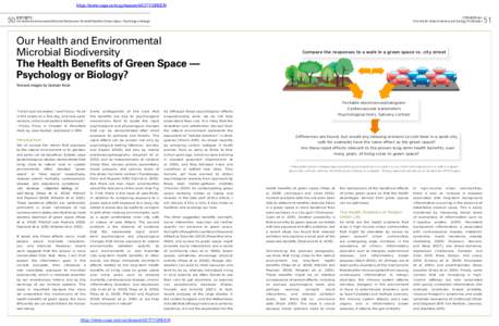 https://www.cuge.com.sg/research/CITYGREEN  50 Reports CITYGREEN #11 A Centre for Urban Greenery and Ecology Publication