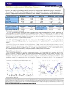 Mizuho Bank, Hong Kong Treasury Division  02-Apr-15 ＜Forex＞ The CNH spot strengthened slightly this week on stronger China official manufacturing PMI number ＜Interest Rates＞ The CNH rates fell sharply in tandem w