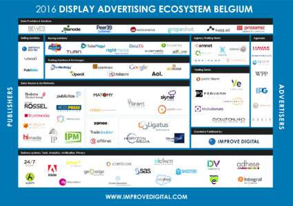 2016 DISPLAY ADVERTISING ECOSYSTEM BELGIUM Data Providers & Solutions Selling Solutions  Agency Trading Desks