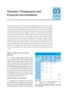 03  Monetary Management and Financial Intermediation  CHAPTER