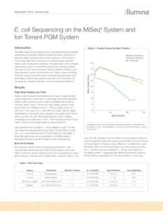 E. coli Sequencing on the MiSeq System and Ion Torrent PGM System