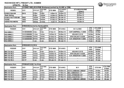 LCL Schedule ex Xiamen port for Dec.2013