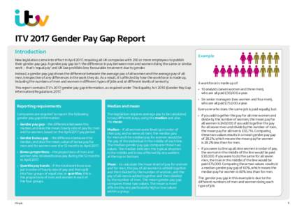 ITV 2017 Gender Pay Gap Report Introduction New legislation came into effect in April 2017, requiring all UK companies with 250 or more employees to publish their gender pay gap. A gender pay gap isn’t the difference i