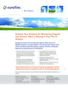 Enhance Your Ambient Air Monitoring Program and Uncover What is Missing in Your TO-15 Analysis Eurofins Air Toxics’ TO-15 Extended method offers C2 to C11 GC/MS analysis in a single injection. The compounds include mos