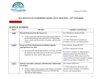 Updated-2014 OCEAN LEADERSHIP LEGISLATIVE TRACKER – 113th CONGRESS Signed into Law  SCIENCE FUNDING