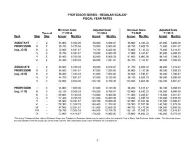 PROFESSOR SERIES - REGULAR SCALES* FISCAL YEAR RATES Rank  Years at