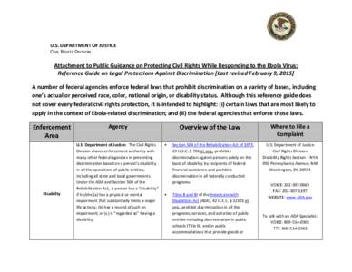 U.S. DEPARTMENT OF JUSTICE CIVIL RIGHTS DIVISION Attachment to Public Guidance on Protecting Civil Rights While Responding to the Ebola Virus: Reference Guide on Legal Protections Against Discrimination [Last revised Feb