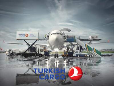 Turkish Airlines & Turkish Cargo in Brief Cargo Market & Turkish Cargo Products Development and Future Plans Network & Fleet