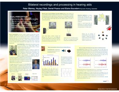 Bilateral recordings and processing in hearing aids Peter Blamey, Hayley Fiket, Daniel Pearce and Elaine Saunders Dynamic Hearing, Australia Binaural cues for sound localization and audio streaming depend on time, intens