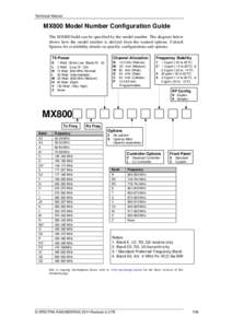 Technical Manual  MX800 Model Number Configuration Guide The MX800 build can be specified by the model number. The diagram below shows how the model number is derived from the wanted options. Consult Spectra for availabi