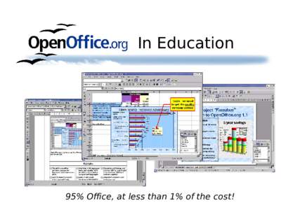 In Education  95% Office, at less than 1% of the cost! OpenOffice.org