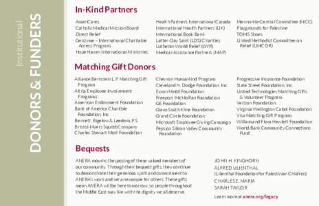 DONORS & FUNDERS  Institutional In-Kind Partners AmeriCares