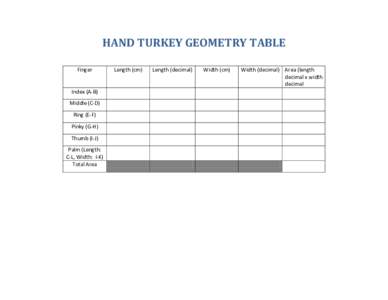 HAND TURKEY GEOMETRY TABLE Finger Index (A-B) Middle (C-D) Ring (E-F) Pinky (G-H)