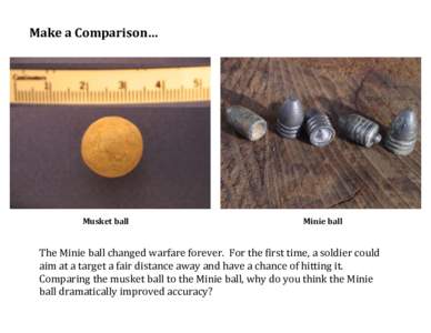 Projectiles / Ammunition / History by period / Muskets / Military history / Rifled muskets / Minié ball