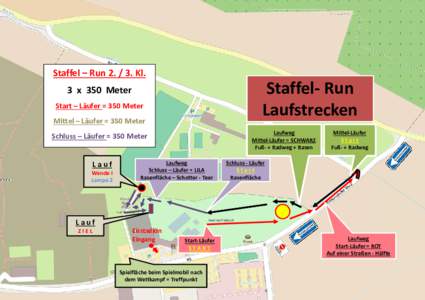 Staffel – RunKl.  Staffel- Run Laufstrecken  3 x 350 Meter