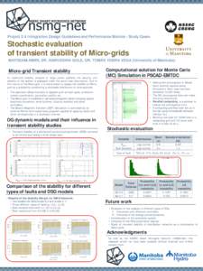 Project 2.4 Integration Design Guidelines and Performance Metrics - Study Cases  Stochastic evaluation of transient stability of Micro-grids  MAYSSAM AMIRI, DR. ANIRUDDHA GOLE, DR. TOMÁS YEBRA VEGA (University of Manito