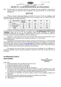 Sub:-  Provisional Short list and General Merit list for applicants who have applied for various posts of Class IV in Revenue Department District Bandipora vide advertisement No. 01 of 2016 Dated: 