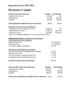 Expected Cost forMcAlester Campus On Site Tuition (per Credit Hour) Guaranteed Tuition Rate Undergraduate