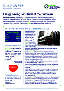 Case Study #25 Voltage Power Optimisation Energy savings on show at the Barbican Why it is interesting: The Barbican is Europe’s largest multi-arts and conference venue, presenting a diverse range of art, music, theatr