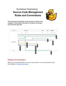 Duckietown Engineering    Source Code Management    Rules and Conventions    This is the set of conventions we use to work as a team on our 
