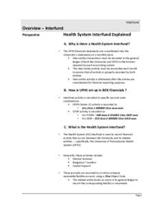 Interfund  Overview – Interfund Health System Interfund Explained