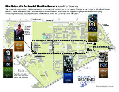Rice University Centennial Timeline Banners: A walking history tour The university has installed 100 banners around the campus to celebrate its centennial. Starting at the corner of Alice Pratt Brown Hall and Tudor Field