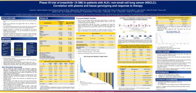 Phase I/II trial of ensartinib+ (X-396) in patients with ALK+ non-small cell lung cancer (NSCLC): Correlation with plasma and tissue genotyping and response to therapy Leora Horn1, Heather Wakelee2, Karen Reckamp3, Saiam