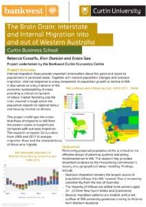 The Brain Drain: Interstate and Internal Migration into and out of Western Australia Curtin Business School Rebecca Cassells, Alan Duncan and Grace Gao Project undertaken by the Bankwest Curtin Economics Centre